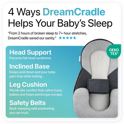 DreamCradle – For Reflux, Colic & Better Sleep