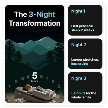 DreamCradle – For Reflux, Colic & Better Sleep