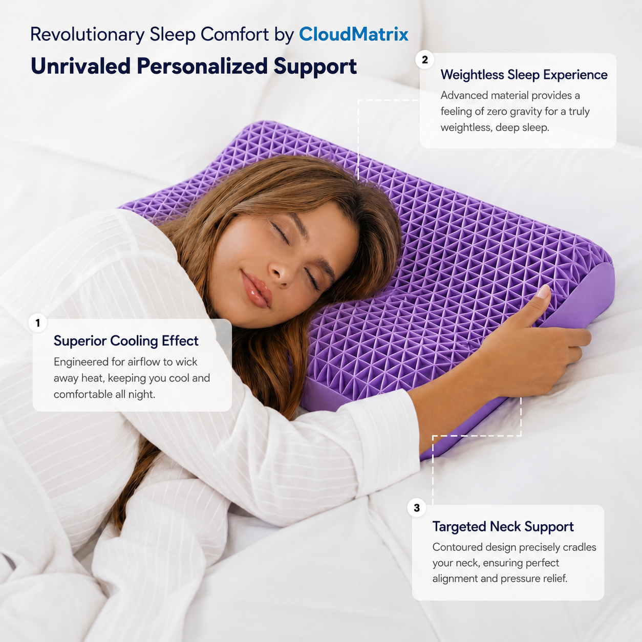 DreamEasy CloudMatrix