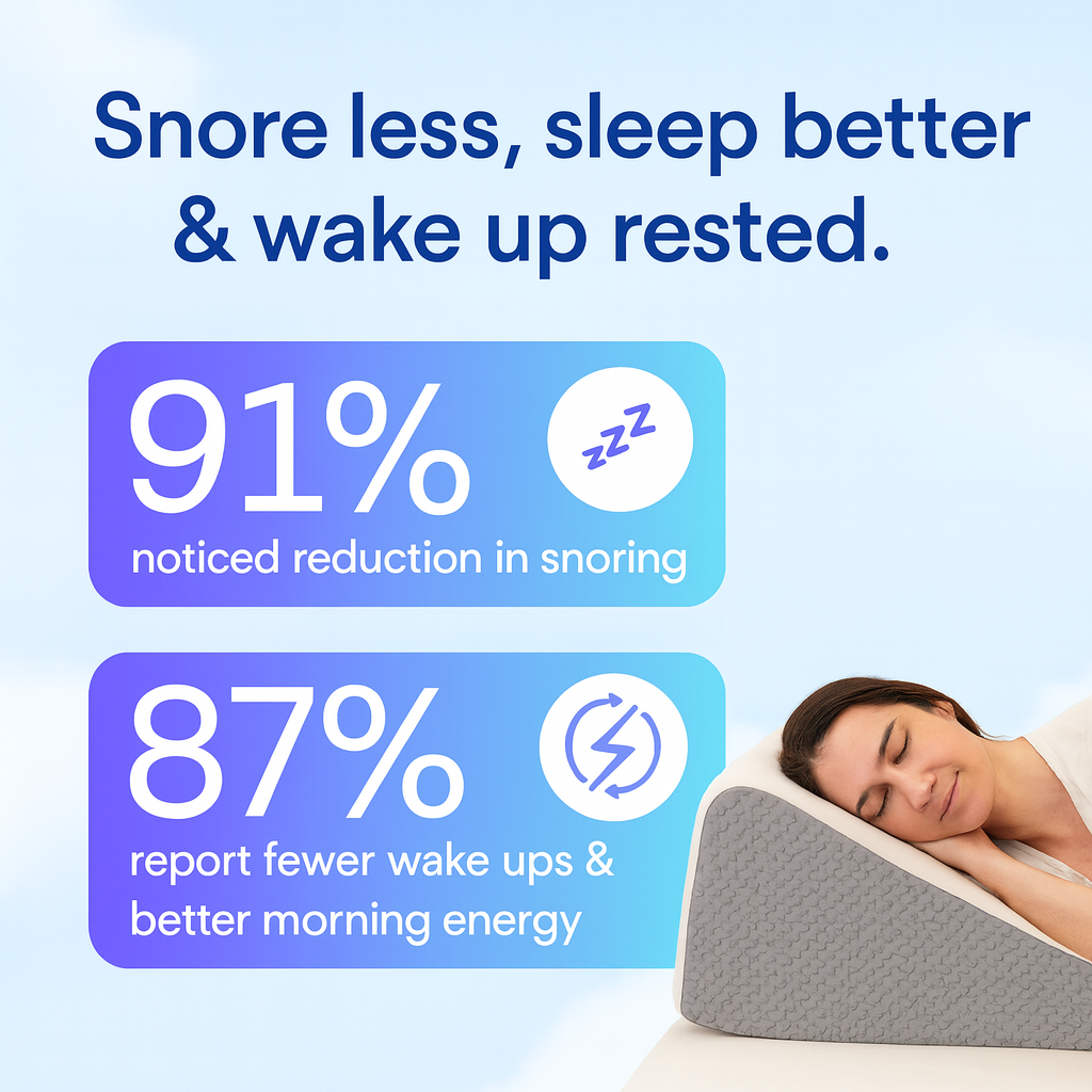 DreamEasy® Wedge Pillow